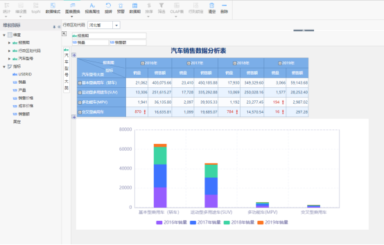 09多维分析制作96 09多维分析制作96