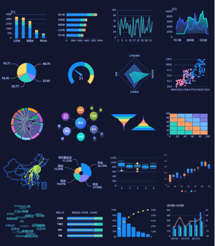 2.1按统计图类型分