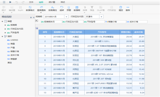 09多维分析制作1807 09多维分析制作1807