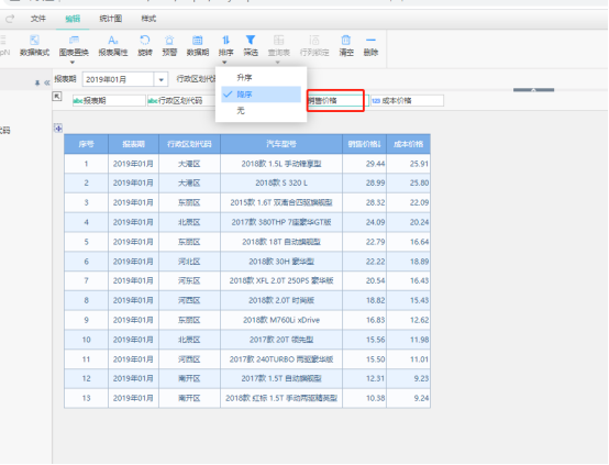 09多维分析制作2109 09多维分析制作2109