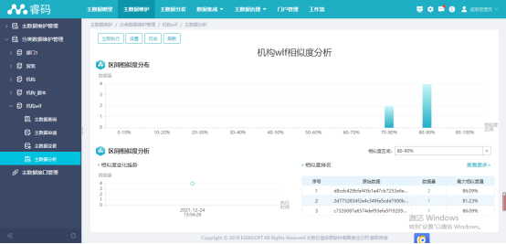 09了解主数据维护1028