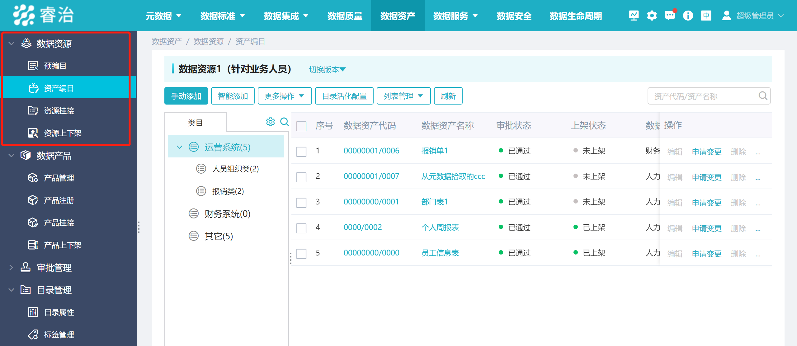 【数据资产】-【目录管理】下的【目录属性】模块用于构建目录模型