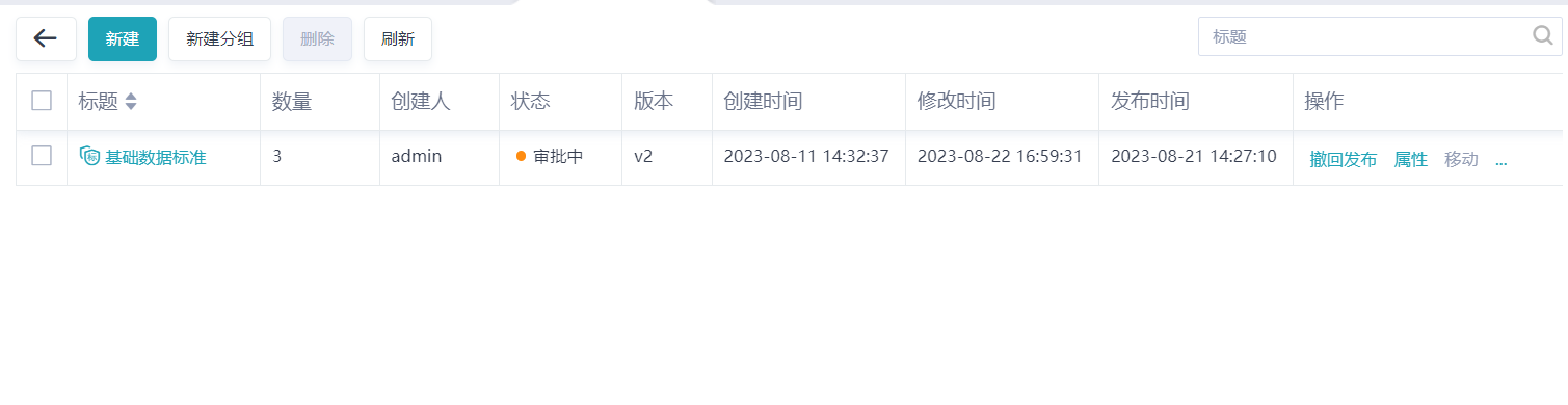 标准发布和审批@