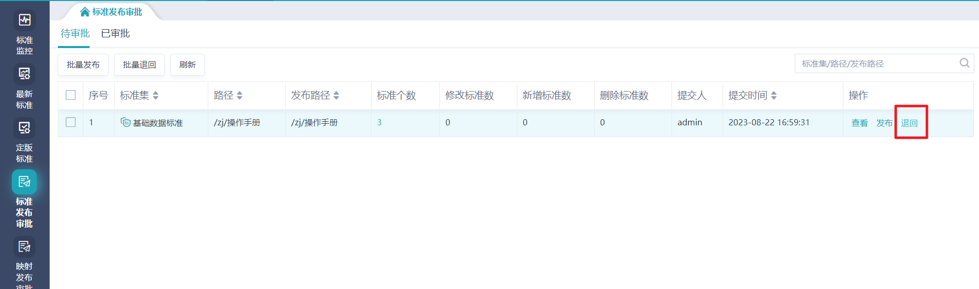 标准发布和审批@