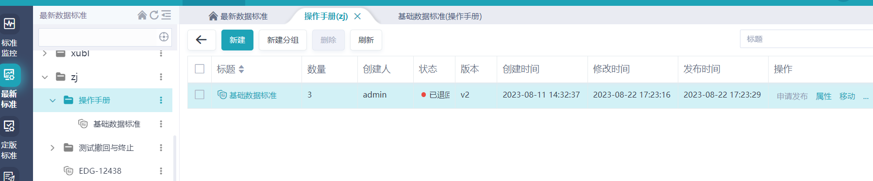 标准发布和审批@