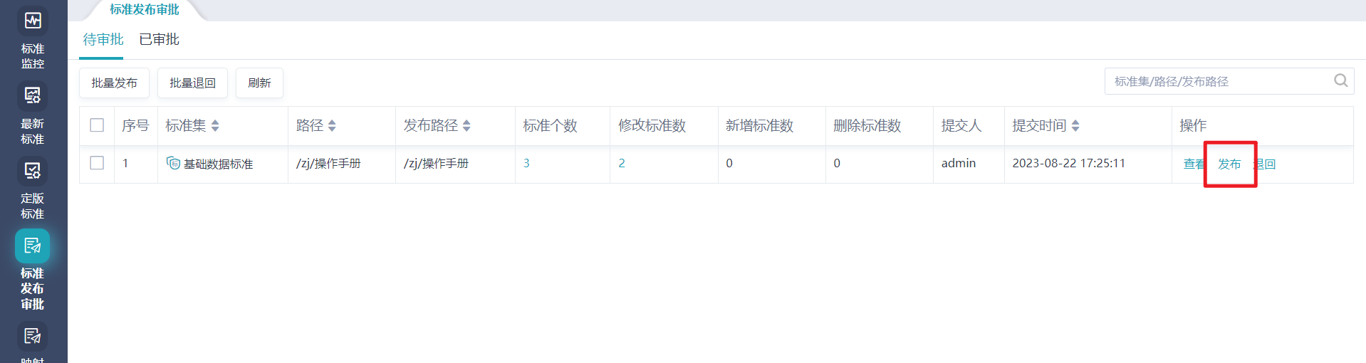 标准发布和审批@