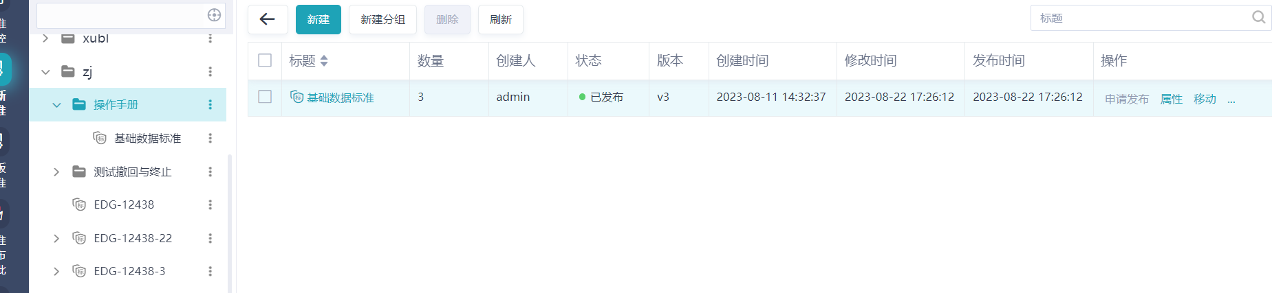 标准发布和审批@