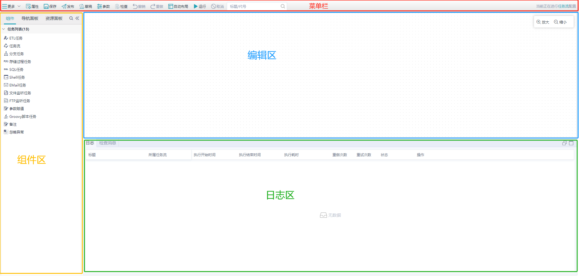 ETL任务流设计界面功能介绍@