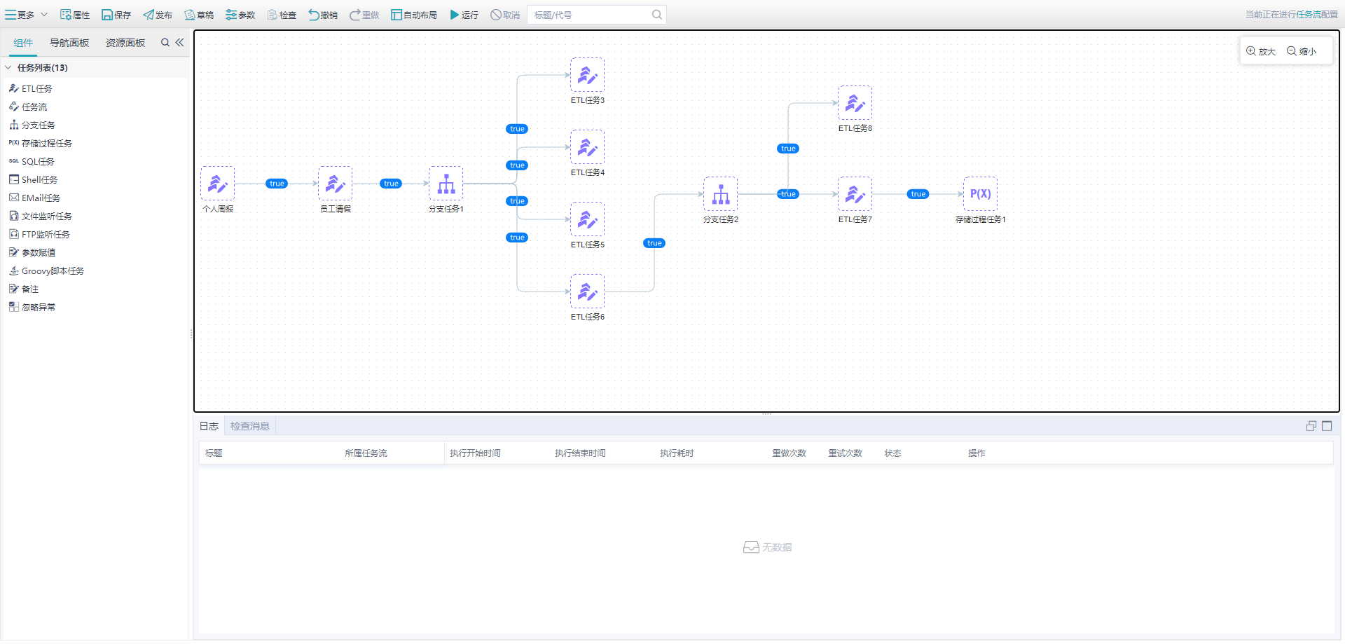 ETL任务流设计界面功能介绍@