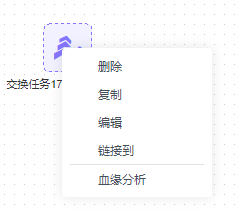 ETL任务流设计界面功能介绍@