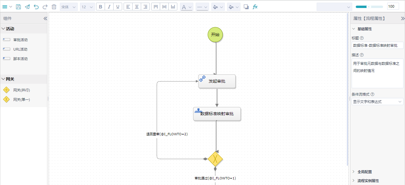 新建标准审批工作流 新建标准审批工作流